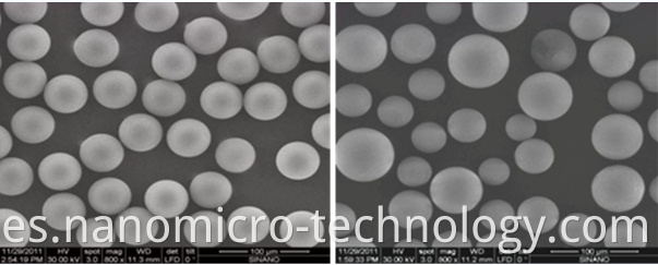 Cation Resin Ion Exchange